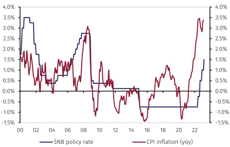 nc snb march2.png